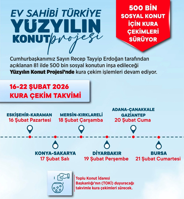 500 Bin Konut İçin Haftalık Kura Takvimi Belli Oldu (16-22 Şubat)