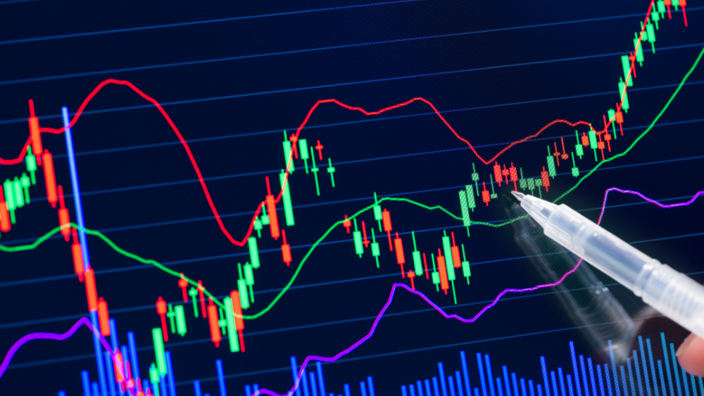 Borsada 10 Hissede Güçlü Al Sinyali
