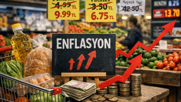 Şubat Ayı Enflasyon Beklenti Anketi Sonuçlandı